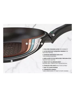 Per Salute Nonstick Induction Covered Saucepan 20cm/2.9L Black -Household Items Shop 630706960 6 720x928