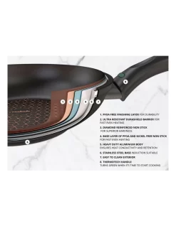 Per Salute Nonstick Induction Crepe Pan 25cm Black -Household Items Shop 729868060 6 1 720x928