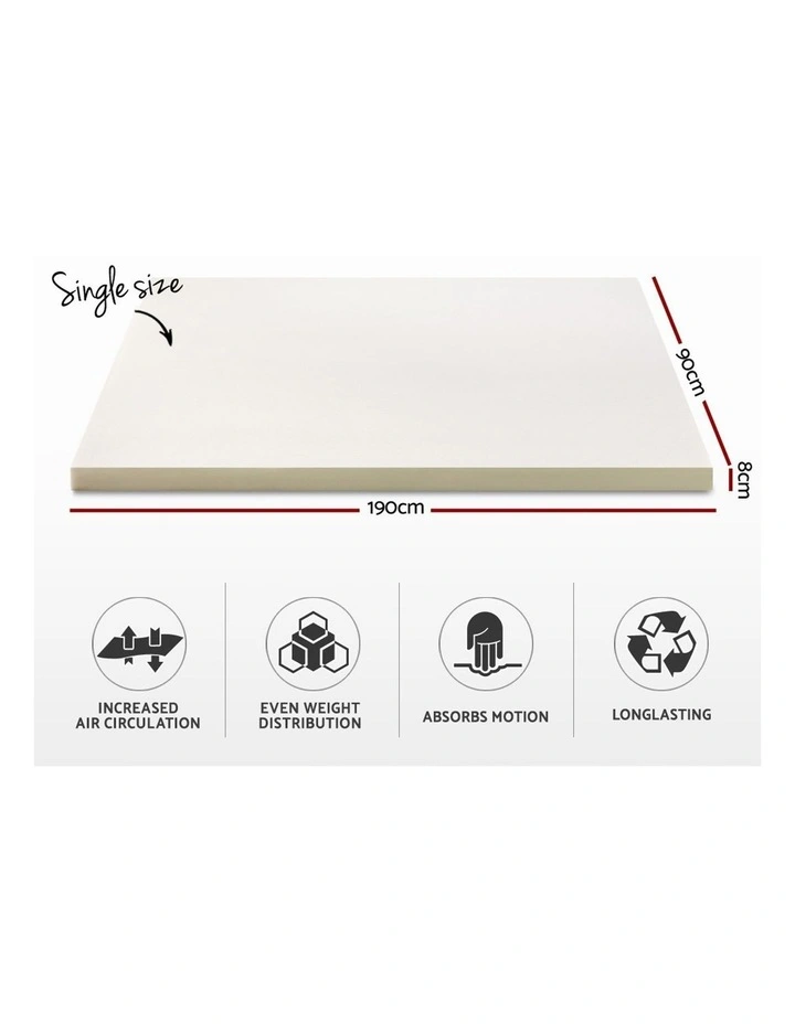 Single Size Memory Foam Mattress Topper 4 Single Size Memory Foam Mattress Topper - Image 2