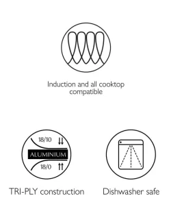 Conical Tri-Ply Non-stick Frypan 24cm In Stainless Steel -Household Items Shop 789615280 7 1 720x928