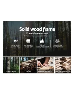 King Size Gas Lift Bed Frame Charcoal 12 King Size Gas Lift Bed Frame Charcoal -Household Items Shop 795722770 5 720x928