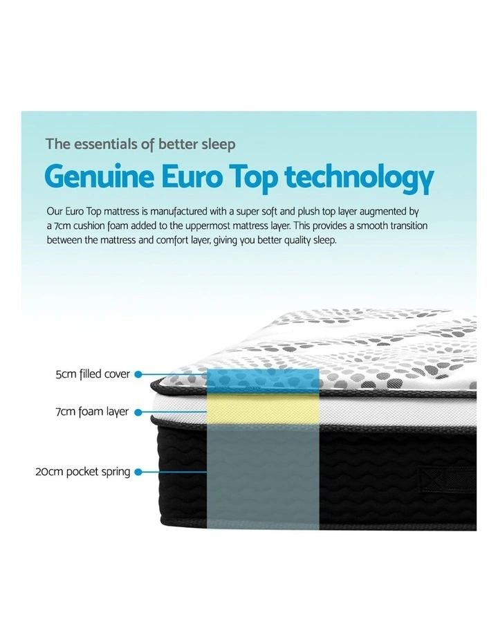 King Single Size Euro Foam Mattress 5 King Single Size Euro Foam Mattress - Image 3