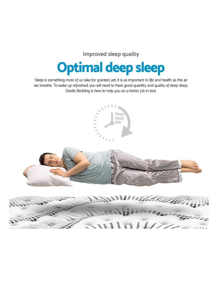 King Single Size Euro Foam Mattress 7 King Single Size Euro Foam Mattress - Image 5