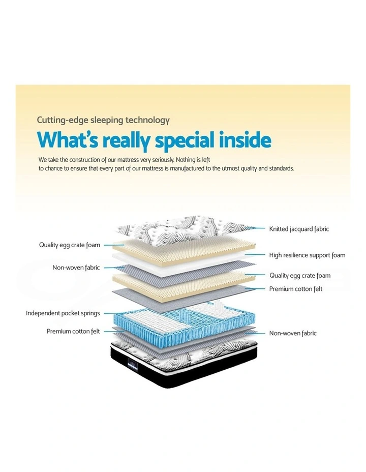 King Single Size Euro Foam Mattress 8 King Single Size Euro Foam Mattress - Image 6