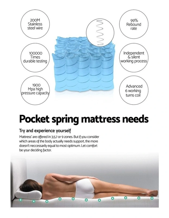 Double Size 21Cm Thick Foam Mattress 7 Double Size 21Cm Thick Foam Mattress - Image 5