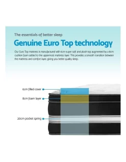 Queen Size Cool Gel Memory Foam Mattress -Household Items Shop 795828790 4 720x928