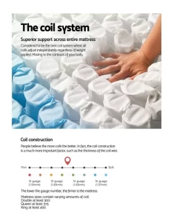 Queen Size 27Cm Thick Foam Mattress -Household Items Shop 795829420 4 720x928