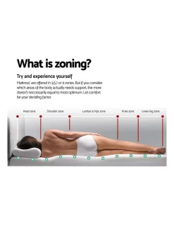 Queen Size 27Cm Thick Foam Mattress -Household Items Shop 795829420 6 720x928