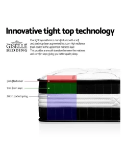 King Size Euro Spring Foam Mattress -Household Items Shop 795832300 3 720x928