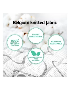 King Size Euro Spring Foam Mattress -Household Items Shop 795832300 4 720x928