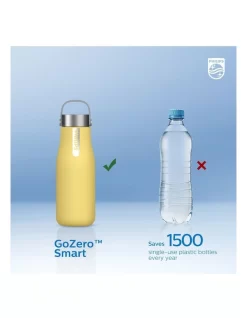 Philips GoZero 590ml Smart UV Bottle Yellow AWP2788YL/79 -Household Items Shop 799941070 7 1 720x928