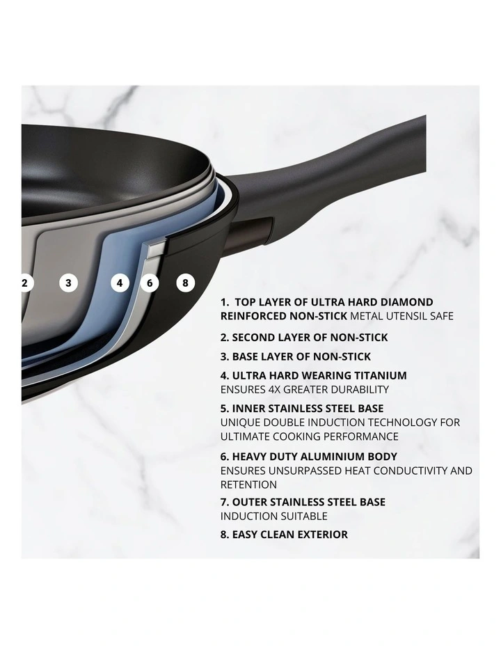 Per Domani Nonstick Induction Open Skillet 30cm 5 Per Domani Nonstick Induction Open Skillet 30cm - Image 3