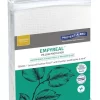 Empyreal Tencel Waterproof Pillow Protector -Household Items Shop 833680990 1 2 720x928
