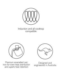 French Oven Grill Duo 24cm/3.5L In Bordeaux -Household Items Shop 838034470 6 720x928