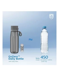 Philips Daily Straw 660ml Filtration Bottle Grey Daily Filter AWP2731GRR/79 -Household Items Shop 840888190 6 720x928