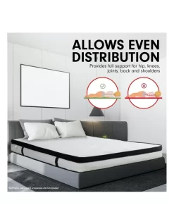 King Mattress Bed Size Euro Top 5 Zone Spring Foam 32cm -Household Items Shop 845504290 7 720x928