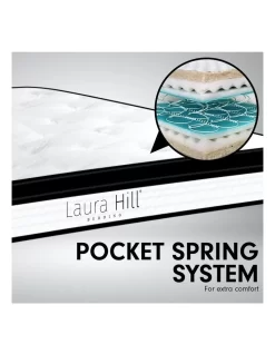 King Single Mattress Bed Size Euro Top 5 Zone Spring Foam 32cm -Household Items Shop 845504650 3 720x928