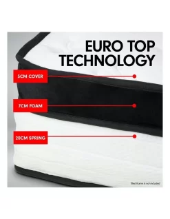 King Single Mattress Bed Size Euro Top 5 Zone Spring Foam 32cm -Household Items Shop 845504650 4 720x928