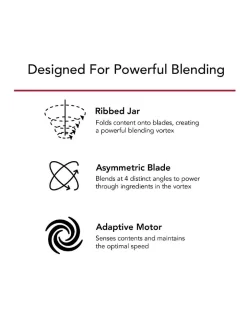 KitchenAid K400 Variable Speed Blender Dried Rose 5KSB4027ADR -Household Items Shop 849079900 4 720x928