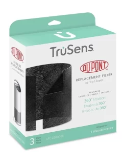3 Pack Trusens Dust/Odour Capture Carbon Replacement Filter For Z3000 Air Purifier 7 3 Pack Trusens Dust/Odour Capture Carbon Replacement Filter For Z3000 Air Purifier -Household Items Shop 852480280 3 720x928