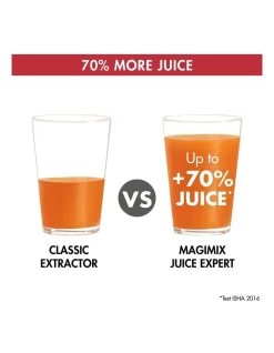 Magimix Juice Expert 3 Juicer In Black/Chrome 15 Magimix Juice Expert 3 Juicer In Black/Chrome -Household Items Shop 864691120 7 1 720x928