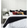 Meeka Coverlet Set In Ebony -Household Items Shop 868885750 868886740 1 720x928