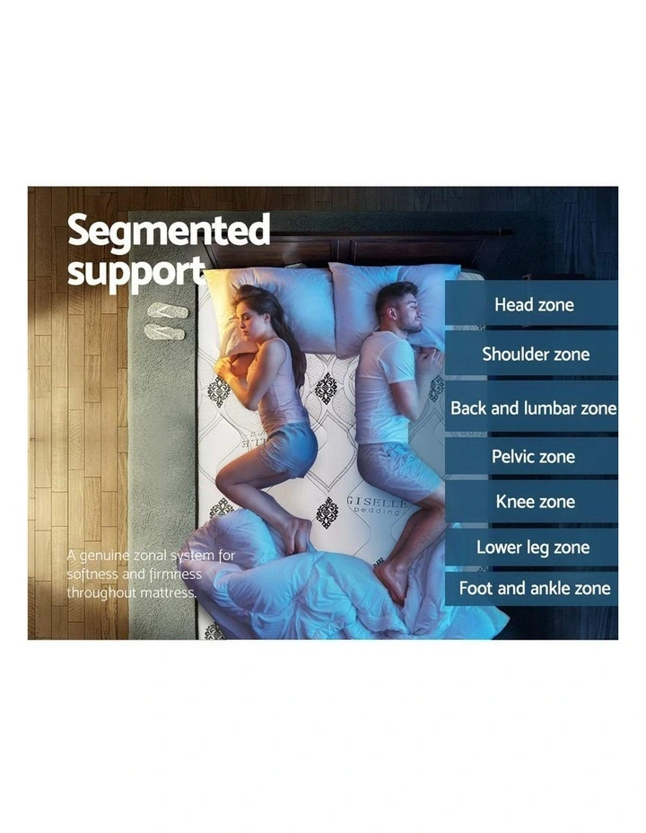 Queen Size Medium Firm Mattress 35cm 7 Queen Size Medium Firm Mattress 35cm - Image 5