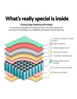 Thick Foam Mattress Single Size 21cm 12 Thick Foam Mattress Single Size 21cm -Household Items Shop 887809600 4 720x928