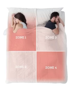 Bodyzone Plus Electric Blanket Breville Home Wifi Connect White 9 Bodyzone Plus Electric Blanket Breville Home Wifi Connect White -Household Items Shop 912810610 3 720x928