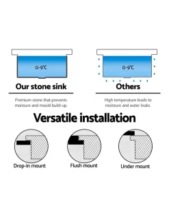 Stone Kitchen Sink 1160X500mm In White -Household Items Shop 925304050 7 720x928