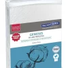 Genesis Cotton Terry Waterproof Twin Pack Pillow Protectors -Household Items Shop 944612740 1 720x928