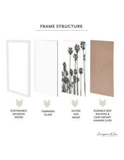 Premium Paradise Photo Frames 29.7x42cm Set Of 2 In White -Household Items Shop 954980110 4 720x928