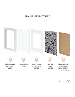 Premium Paradise Photo Frames 30x30cm Matt To 20x20cm Set Of 2 In White 11 Premium Paradise Photo Frames 30x30cm Matt To 20x20cm Set Of 2 In White -Household Items Shop 954980650 4 720x928