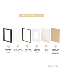 Set Of 2 40x40cm Mat To 20x20cm Shadow Box Photo Frames In Black 12 Set Of 2 40x40cm Mat To 20x20cm Shadow Box Photo Frames In Black -Household Items Shop 954984700 4 720x928