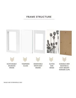 Premium Solid Wood 9 Piece Wall Frame In White -Household Items Shop 954986230 4 720x928