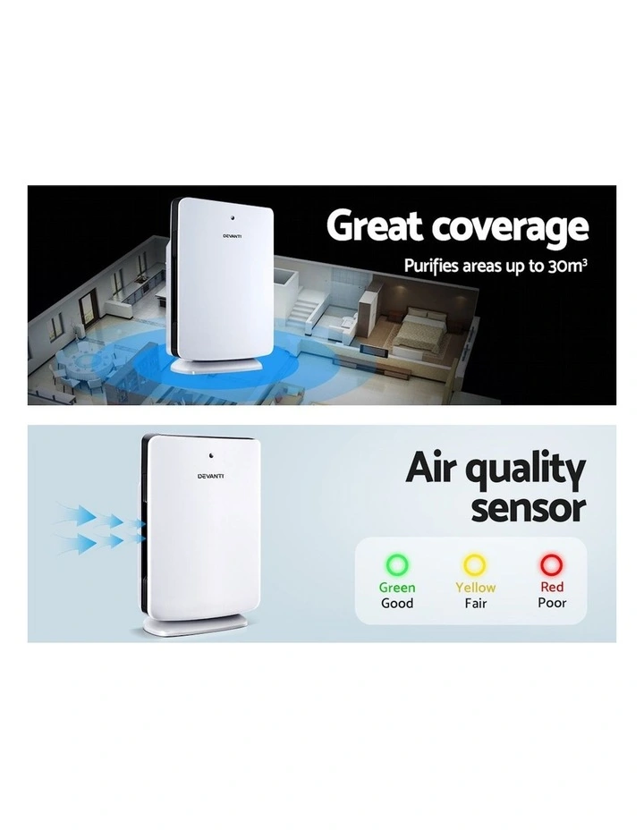Air Purifier Odour Sensor HEPA Filter In White 7 Air Purifier Odour Sensor HEPA Filter In White - Image 5