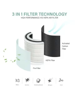 Ultra Quiet Eco Flow Air Purifier In White -Household Items Shop 980904790 4 720x928