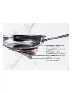 Per Vita Induction Stainless Steel Covered Saucepan 20cm/3.8L -Household Items Shop 995653370 6 1 720x928